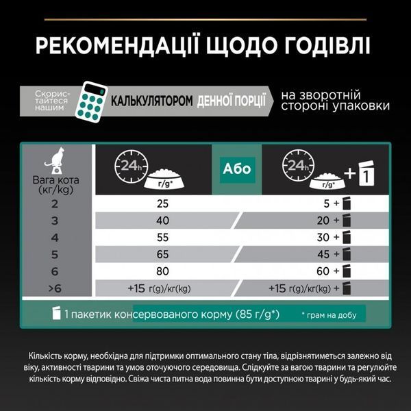 Сухой корм PRO PLAN Sterilised Adult 1+ Renal Plus для взрослых кошек после стерилизации с индейкой 1.5 кг 12524392 фото