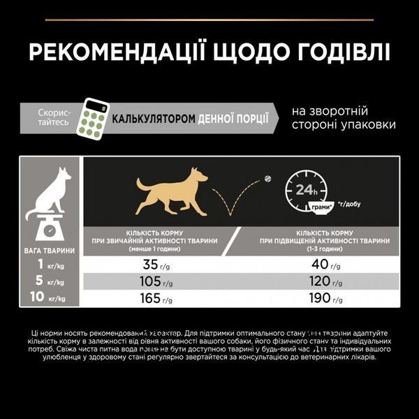 Сухой корм PRO PLAN Small&Mini Adult 1+ Sensitive Digestion для взрослых собак мелких пород с чувствительным пищеварением с ягненком 7 кг 12392234 фото