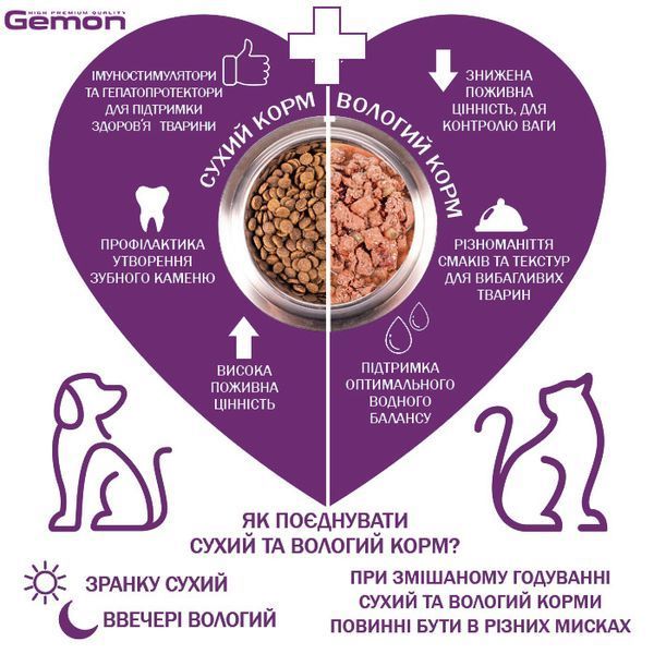 Gemon Kitten курка 100 г 70300896 фото